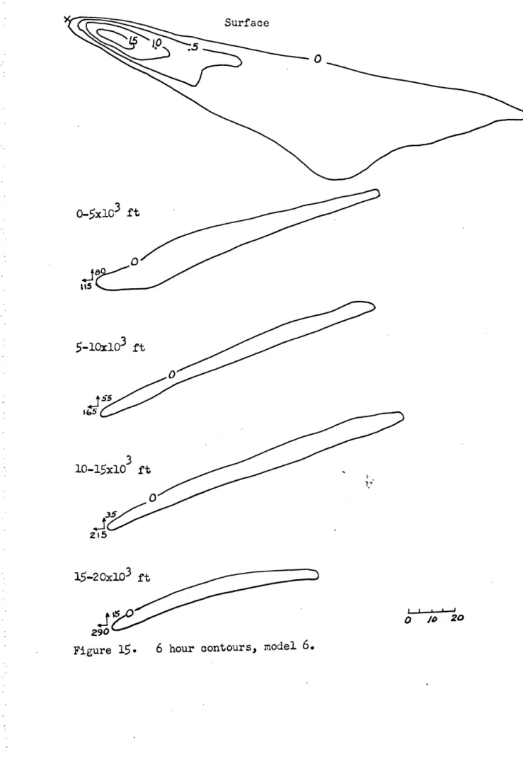 Figure  15.  6  hour contours, model  6.