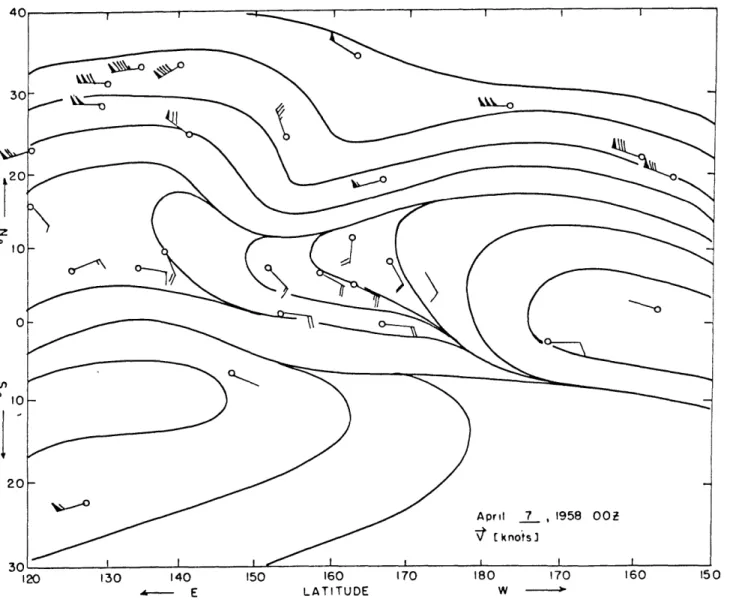 Figure  16,  Streamlines  at  200  mb.  (Western  Pacific)