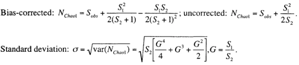 Figure 4.  Chaol  estimates  of the  total number of different  types  calculated  from a