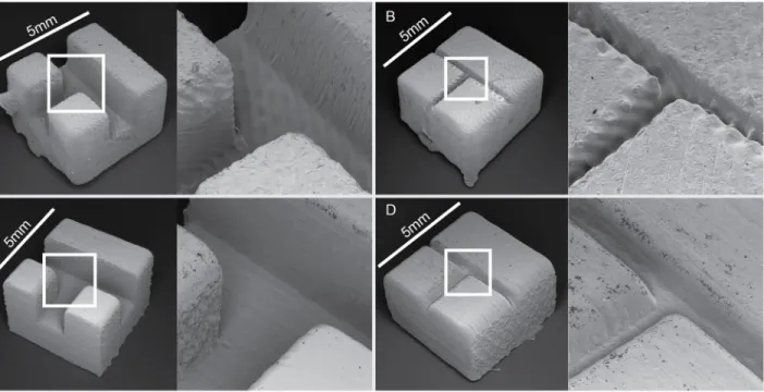 Fig 3. Scanning electron microscopy of open channels printed using the Form1+ (A and B) and Shapeways Frosted Ultra Detail (C and D)