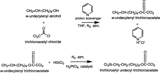 Figure 3-1 Two-step reaction  scheme for the  synthesis of the  trichloroacetate  (TCA)-protected Cll  silane  (TCA  silane).
