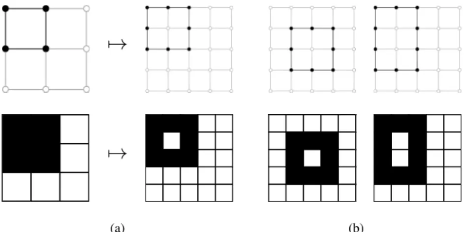 Figure A.2: “Upsampling" Operation and Its Limitations. (a) Depiction of “upsampling" operation.