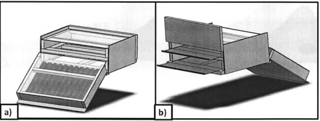 Figure  4:  3D  model  of Solar  Dryer  1.0.  a)  Dryer  consisted  of two  parts,  a  solar collector  full  of aluminum  cans  and a  box  with two  shelves  for avocado  mash