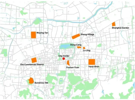 Fig.  2   Location  of  nine  neighborhood  case  locations,  each  corresponding  to  one  of  the  four  neighborhood  typologies, Jinan, China 