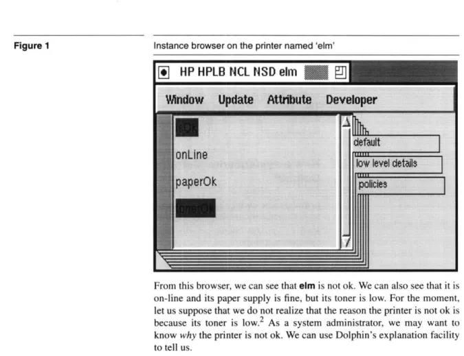 Figure  1 Instance browser on the  printer named  'elm'