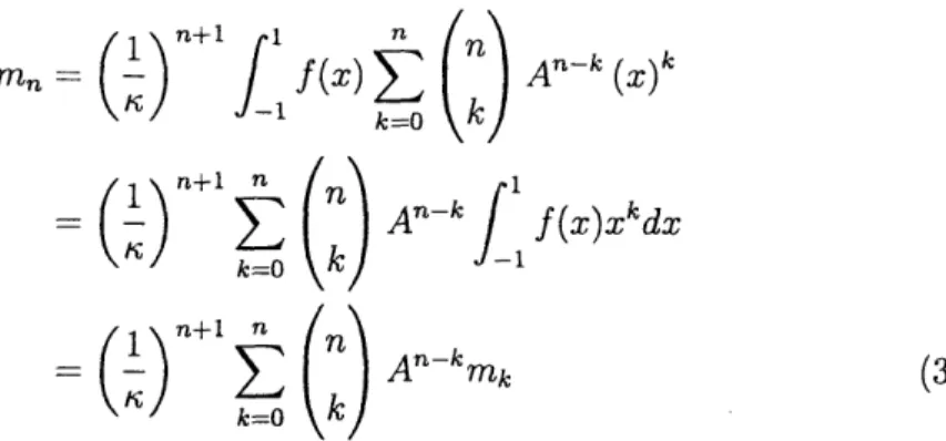 Figure  3-3  provides  a summary of the whole  process.  Consider  the  function  on the top left corner