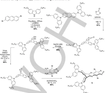 Figure 2. Structure of the donor-acceptor iptycene along design principles. 