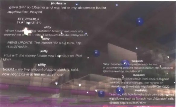 Figure  6-2:  Twitter  streams  are  rendered  in  space  according  to  the  offic  location  of their  authors