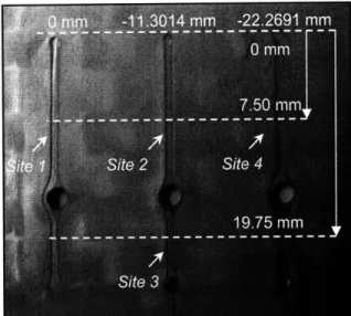 Figure 13:  Measurement pattern for the  "top" of the part (cavity  side)