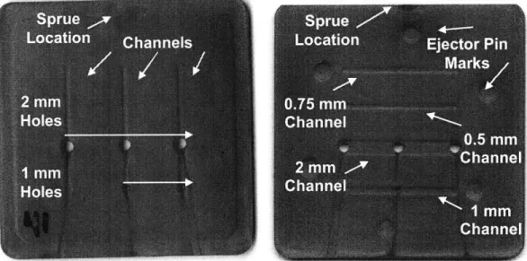 Figure 17:  Injection molded  part