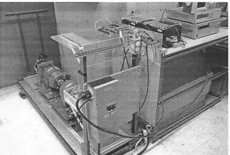 Figure  2-19:  Motor  Control  Experimental  Setup