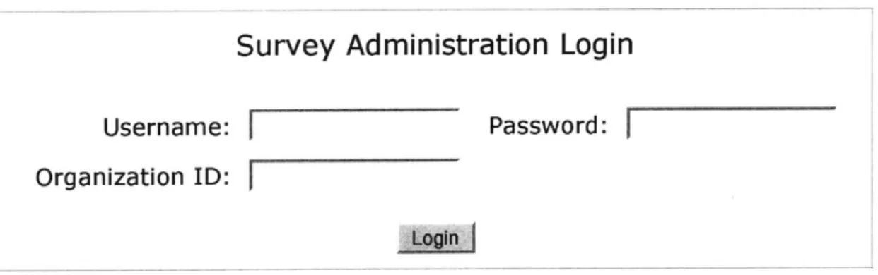 Figure  3-2:  Survey  Administration  Console  main  menu