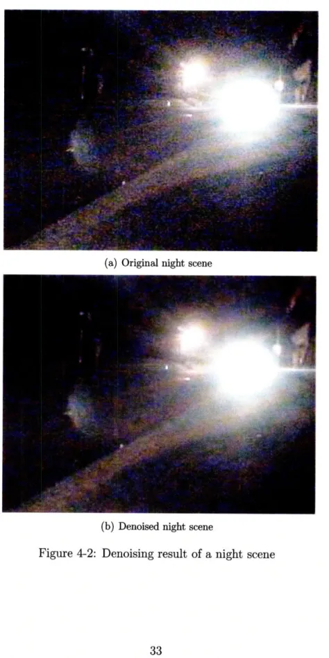 Figure  4-2:  Denoising  result  of a  night  scene