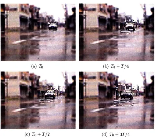 Figure  4-6:  Expanding  window  size