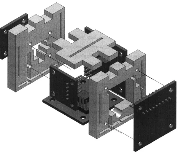 Figure  5-2:  CAD  model  of  the  inertial  sensor  cluster