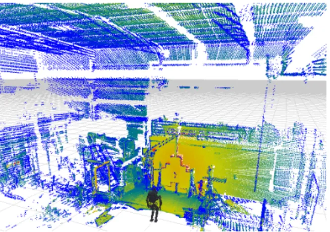 Fig. 6. The robot initially collects a static LIDAR point cloud of its environment, which is then converted into an occupancy map for subsequent localization.