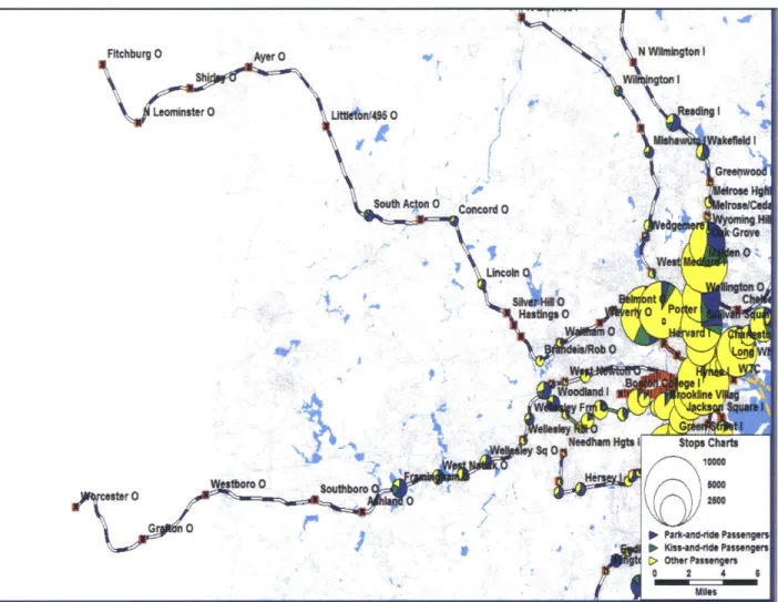 Figure 4-5.  MBTA  West Commuter Rail Stations Transit Access Mode  Shares