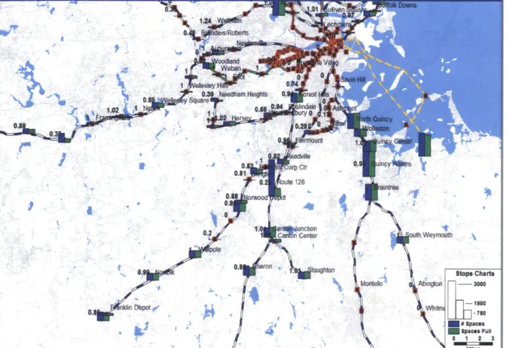 Figure 4-10.  MBTA  South Stations Parking Capacity and Usage