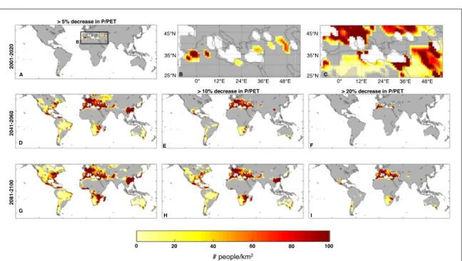 Figure 4. ( a ) Population density experiencing a decrease in P / PET of 5% in 2001 – 2015 relative to 1976 – 2000 for scenario RCP 8.5.