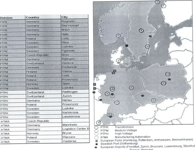 Figure 4. Investigated  ABB  European factories  with PP-TR, PP-MV,  PP-HV  and  RO for optimization  study