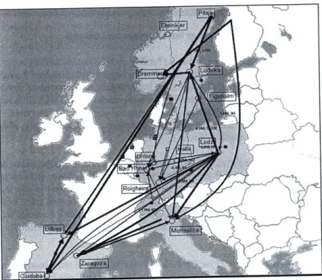 Figure 6.  PP-TR inter-factory shipments  with the arrows  representing direction of traffic and the magnitude of the line and  arrow representing the  dollar  value of traffic