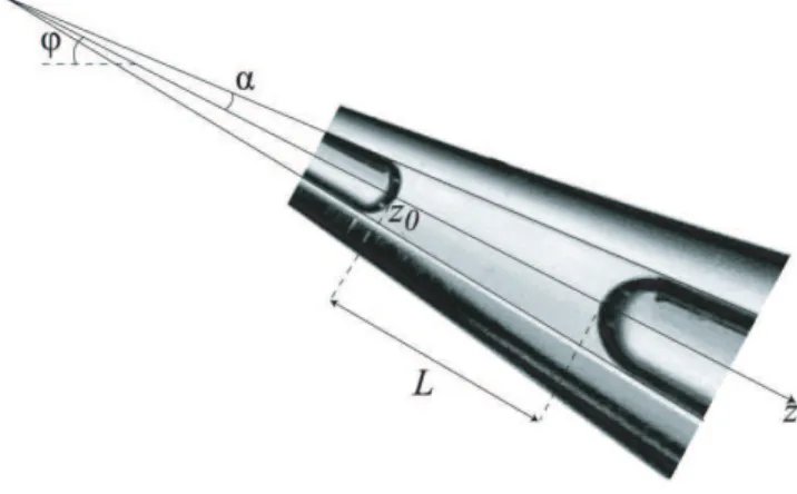 Fig. 1: Drops in tapered tubes can self-propel and eventually stop when the driving capillary force is balanced by gravity.