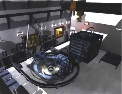 Figure 3-2.  An  illustration of the Yucca  Mountain waste  package  closure  system, robotically welding  a waste  package  lid  in place [41]