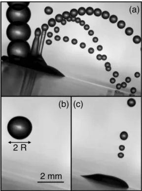 FIG. 1. A drop impacts an inclined coated surface and splits into four droplets. (a) Superposition of successive frames, taken at 300 fps, reveals the trajectory of the droplets
