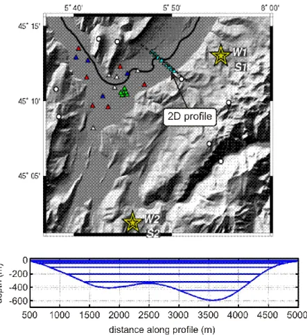 Fig. 2. The Grenoble valley (top) with the locations of the 2D geological profile and of the  epicenters of scenarios 1 and 2; Boundary Element model (bottom) with its 7 layers