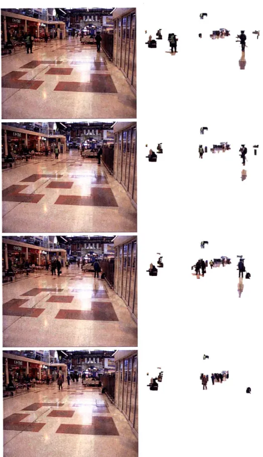 Figure  3-1:  Extracted  foregrounds  for  dataset  S1  from  PETS-2006