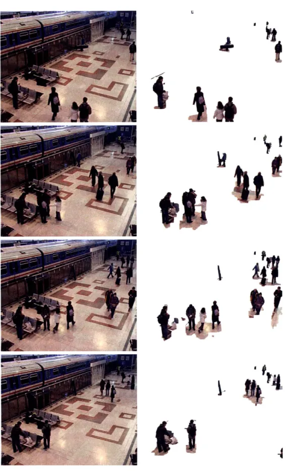 Figure  3-3:  Extracted  foregrounds  for  dataset  S5  from  PETS-2006