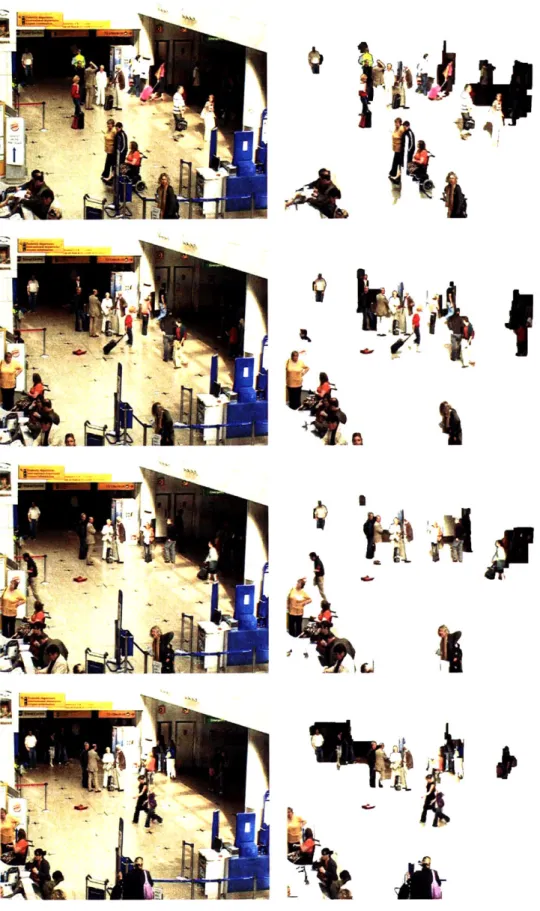 Figure  3-4:  Extracted  foregrounds  for  dataset  S7  from  PETS-2007