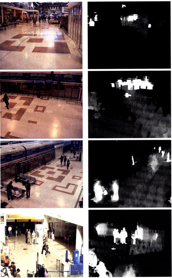 Figure  4-1:  Moving  average  image,  MA,  in  sample  datasets 45