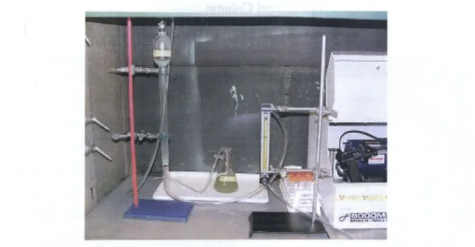 Figure 3.3 - Full Scale Glass Column: Argon  flow  is regulated  and  measured  by the flowmeter at  right, and flows  upwards  through  the column at  left