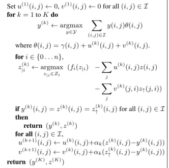 Figure 2: The parsing algorithm for grandparent/sibling- grandparent/sibling-decomposable models.
