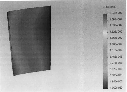 Figure 5:  Simple cantilever  solid model  depicting exaggerated  displacements  after loading.