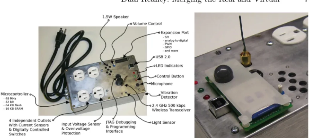 Fig. 2. A Plug sensor node with (right) and without (left) an external expansion.