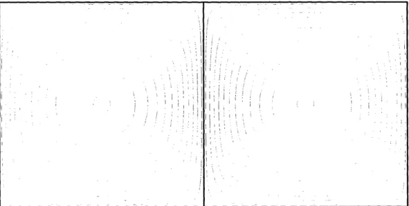 Figure  2-11:  Field plot  for  rectangular  slot  with  perfectly  conducting  walls One  can  now  proceed to  calculate  analytic  upper  and  lower  bounds  for  the  energy of this  problem,  using  the  algebraic  dual-energy  method.