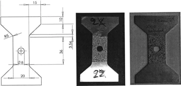 Figure  4-23:  Blueprints  of flat  specimens  with  central  hole  and  dyed  specimens  used for  API  X70  and  X100.