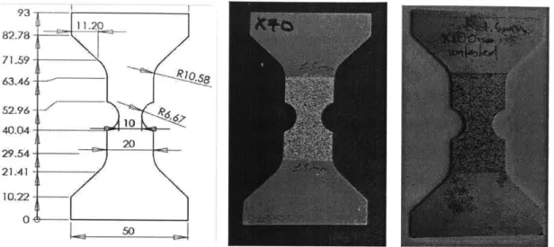 Figure  4-25:  Blueprints of flat specimens  with notch  R  =  6.67mm and  dyed specimens used  for  API  X70  and  X100.