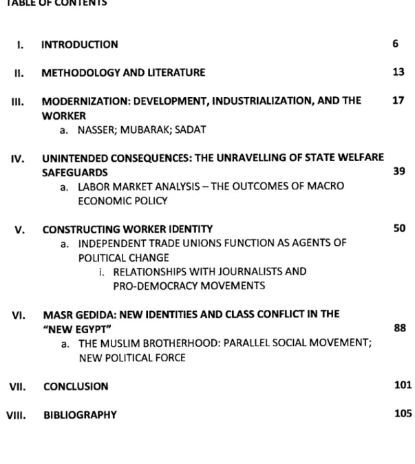 TABLE  OF CONTENTS