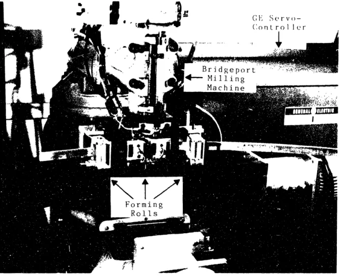 Figure 10.  Experimental Roll Bending Apparatus