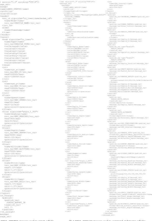 Fig. 5: XML structure of two messages used extensively in our field exercises.