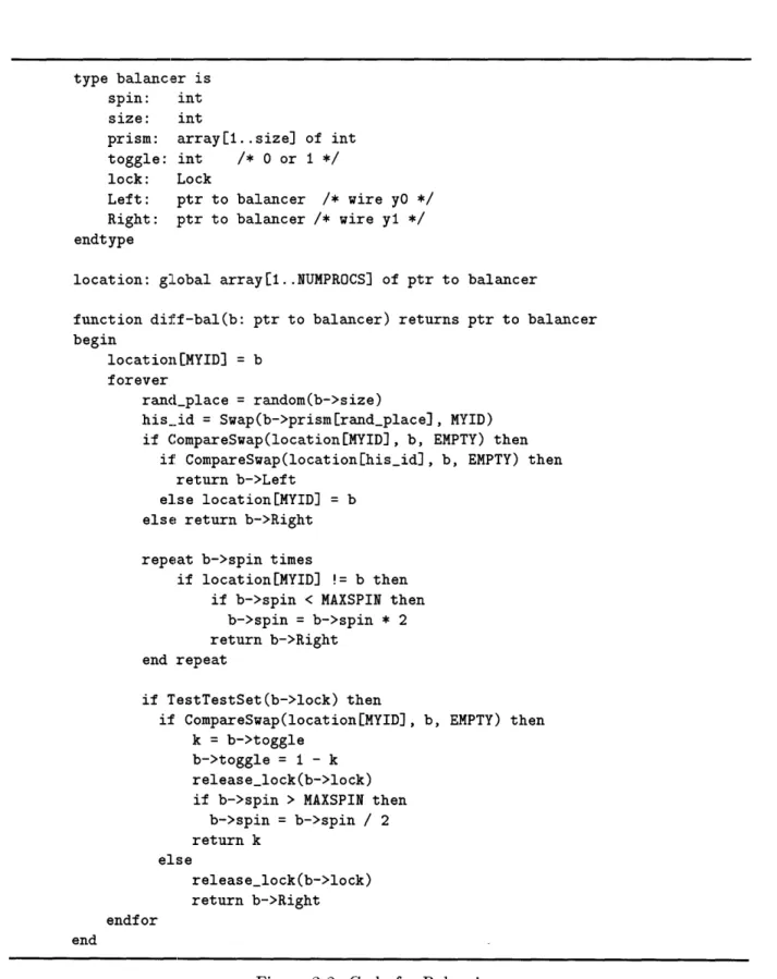 Figure  2-2:  Code  for  Balancing