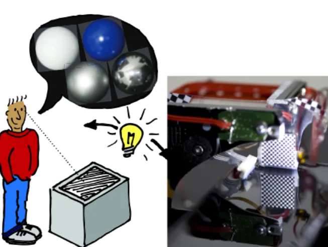 Figure 1: Left: Idea of a “reflectance display” that reacts to its environment like real-world materials do