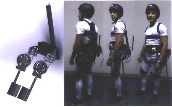 Figure  3-1:  Exoskeleton  prototype.