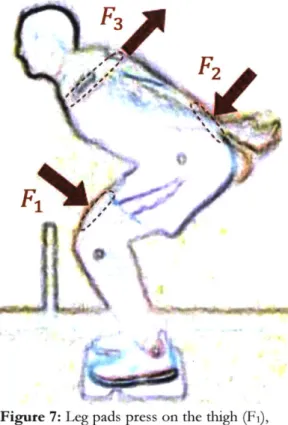 Figure  6:  FEA  of an  aluminum  part  which was  optimized  for weight.