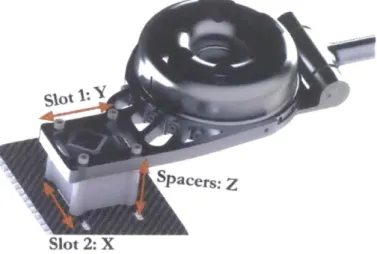 Figure  8:  Two  slots  allow  adjustability  in  the X  and Y directions, while spacers  allow  adjustability in Z