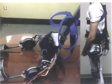 Figure 1: The alpha prototype of a dynamic  human exoskeleton. 