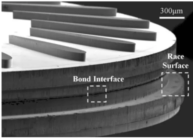 Fig. 14. SEM image of the rotor periphery identifying the race surface and the sidewall bond interface locations exhibiting wear.